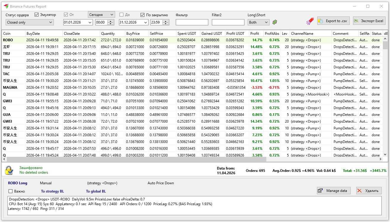 Отчёт с биржи Binance